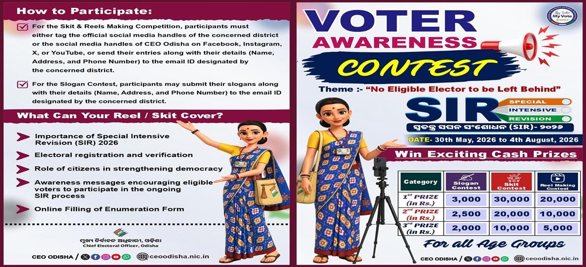 Votor awarness